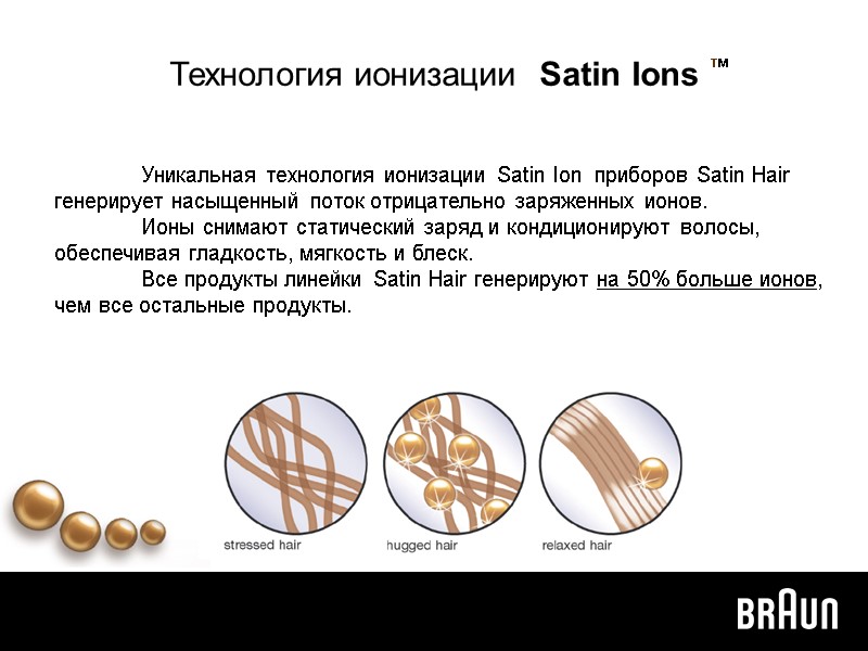 Уникальная технология ионизации Satin Ion  приборов Satin Hair генерирует насыщенный поток отрицательно заряженных